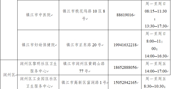 鎮(zhèn)江市新型冠狀病毒肺炎疫情防控指揮部通告