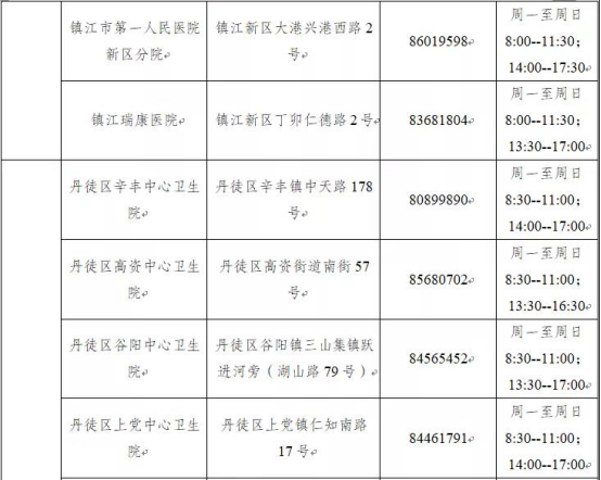 鎮(zhèn)江市新型冠狀病毒肺炎疫情防控指揮部通告